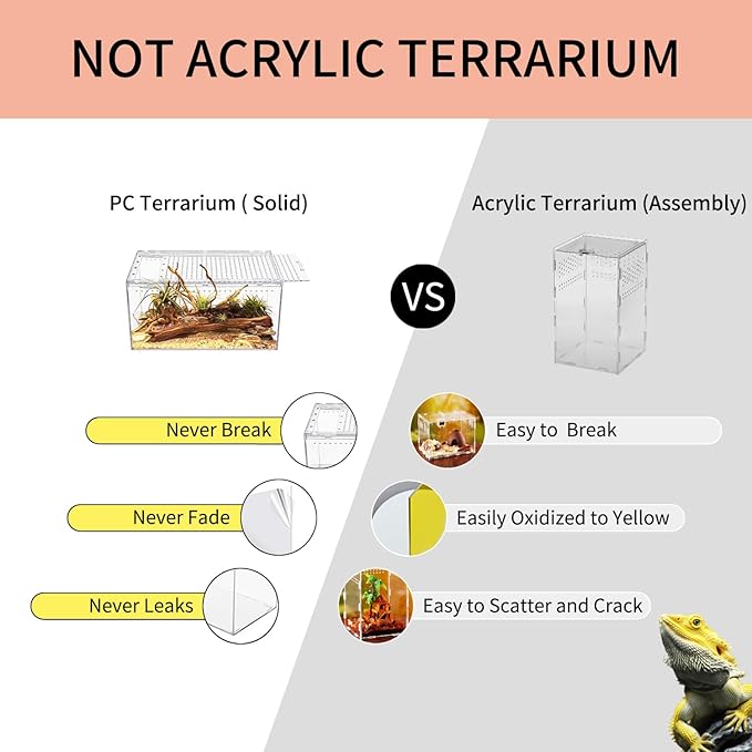 【No Assembly】 Reptile Tank Enclosure with Magnetic Button.12" * 8" * 6" Thicken Snake Enclosure Cage,Batch Stackable Reptile Breeding Tank for Insect,Fish,Tarantula,Hermit Crab,Jumping Spider
