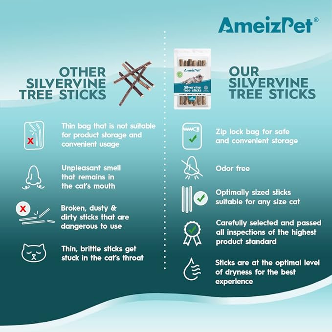 Catnip Sticks for Cats, Cat Dental Chew Sticks - Natural Matatabi Cats Dental Care, Silvervine Cat Teeth Cleaning (6 pcs)