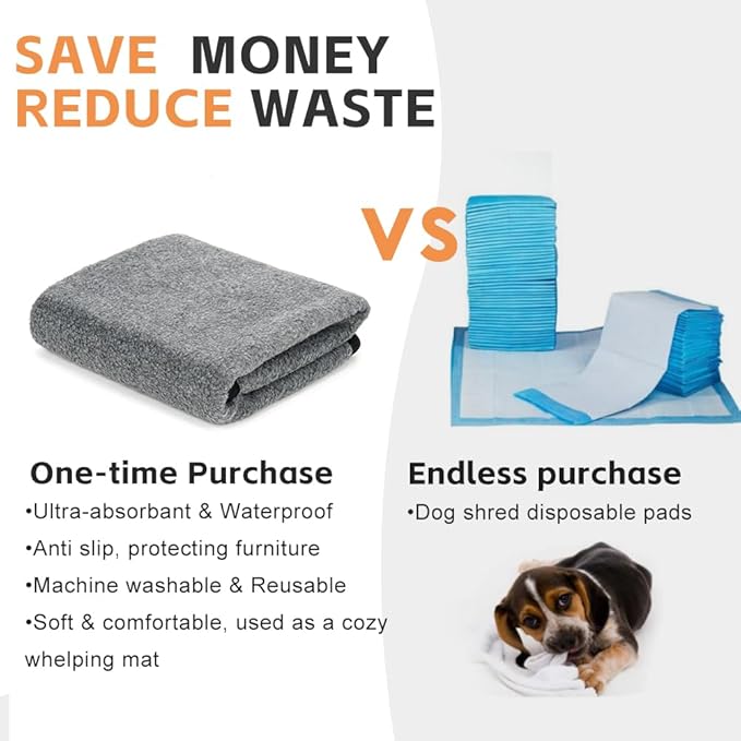 Washable Pee Pads for Dogs 2 Pack Reusable Puppy Pads Waterproof Pet Training Pads, Non-Slip Dog Mats Fast Absorbent Whelping Pads for Playpen, Potty, Crate, Bed, 32" x 35"