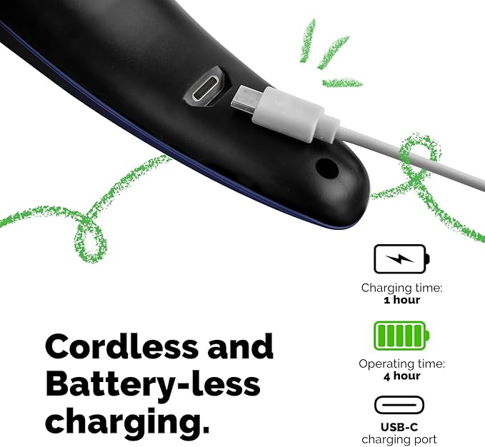 LuckyTail Pet Nail Grinder for Dogs and Cats - Super Quiet and Low Vibration Electric Dog Nail Grinder with 2 LED Lights - USB Rechargeable and Cordless - 2 Speeds - Small to Large Pets - Dark Blue