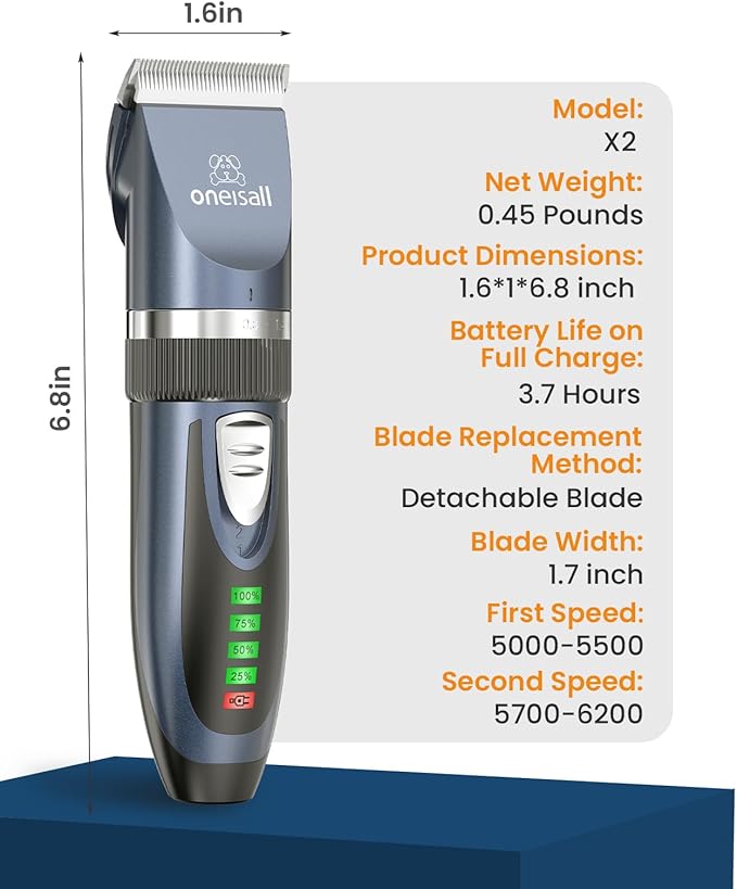 oneisall Quiet Cat Clippers for Matted & Long Hair, 2-Speed Cordless Pet Shaver Grooming Kit for Cats, Small Dogs & Animals (Blue)