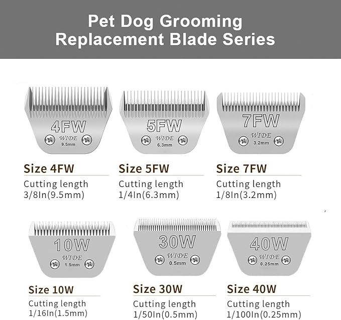 Wide Blades for Dog Grooming Blades Compatible with Andis Dog Clippers,10W Dog Clipper Blades Compatible with Oster A5,Wahl km10 Dog Clippers for Horse Dog Cat Animals,Stainless-Steel Blade Sharp