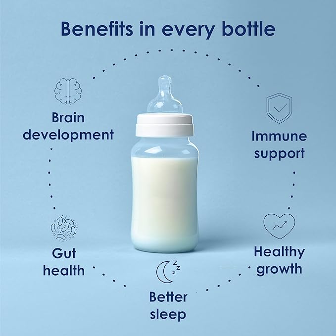 Kabrita Goat Milk-Based Infant Formula – 28oz – Pack of 6 – Natural, Gentle Baby Formula – European, Non-GMO – Ages 0-12 Months
