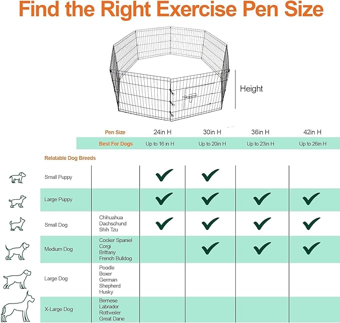 PJYuCien Dog Playpen, 8 Panels 42’’H Dog Pens Indoor with Bottom Pad and Top Cover, Metal Foldable Pet Puppy Exercise Fence Crate Kennel, Better for Medium and Big Animals,Black