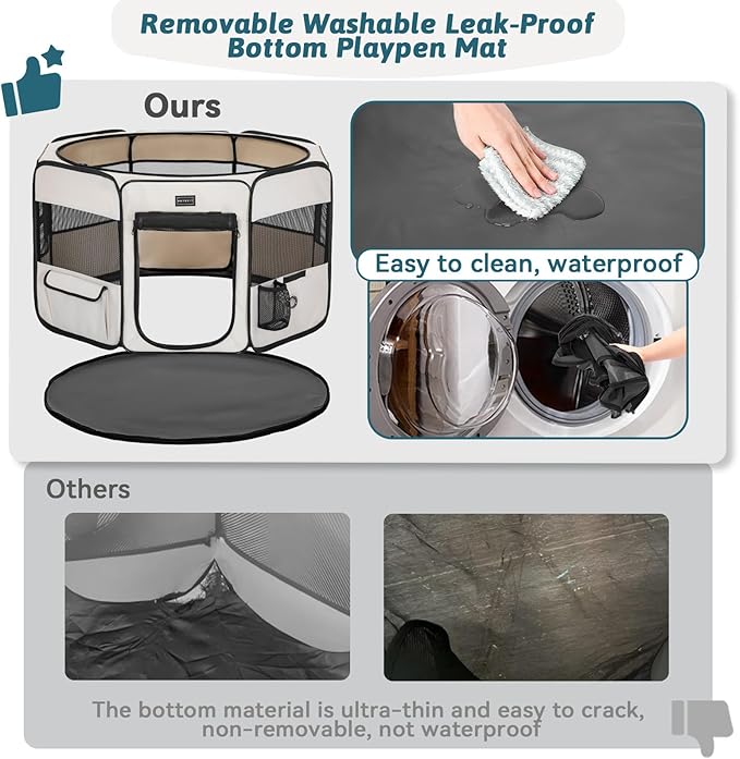 PETSFIT Portable Dog Playpen,36" Dog Play Pen Indoors with Removable Waterproof Mat & Zippered Roof | RV, Camping, Travel Dog Pen | Whelping & Cat Observation Space(36" L x 36" W x 21" H)