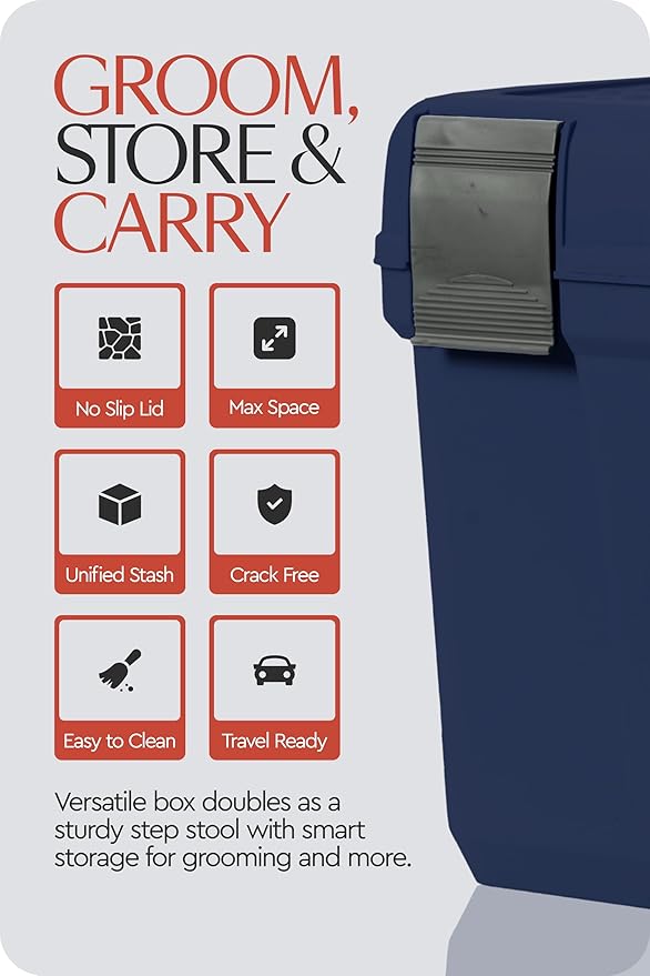 HORZE Smart Grooming Box for Horses, Dogs, Cats with Removable Tray | Non-Slip, Crack Resistant | 16" x 12" x 12" - Dark Blue - One Size