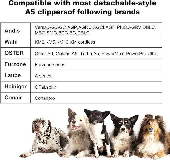 Size 7FC/5FC/4FC Detachable Pet Dog Clipper Blades, Compatible with Most Oster A5, KM Series Clippers,Made of Ceramic Blade & Stainless Steel Blade4PACK 3Pack