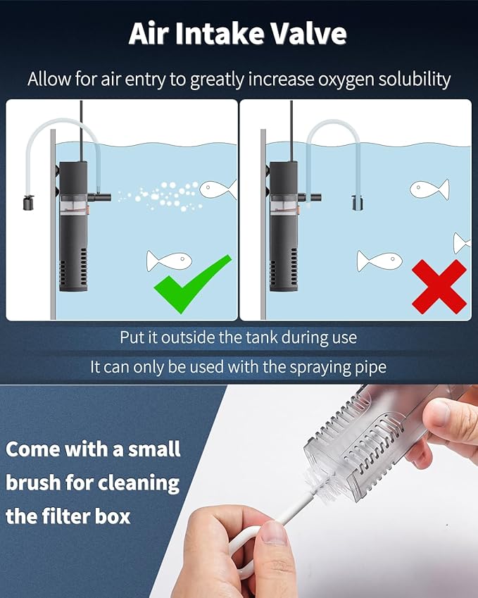 Pawfly Internal Aquarium Filter, Submersible Power Filter with 55 GPH Water Pump for 3 to 10 Gallon Fish Tanks Filtration Circulation and Oxygenation