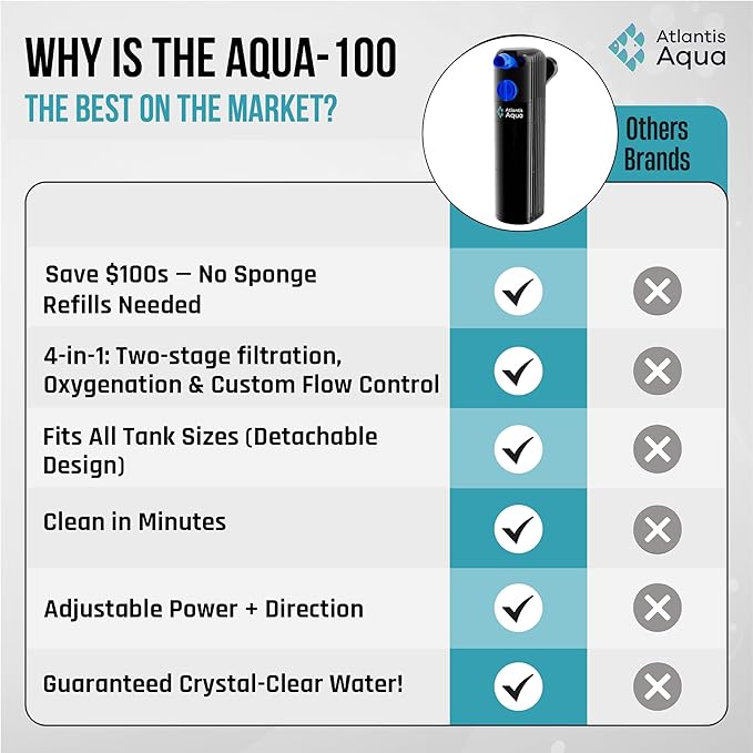 55 Gallon Fish Tank Filter to 100 Gallon Fish Tank Filter | Silent Fish Tank Filter | Large Fish Tank Filter | Submersible Aquarium Filter, 75 Gallon Fish Tank Filter, in Tank Aquarium Filter