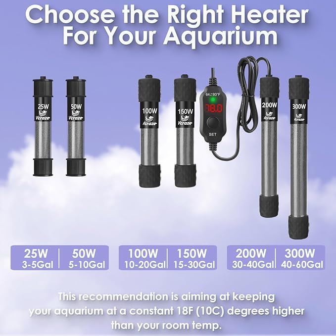 Super Compact 300W Fish Tank Heater, Submersible Aquarium Heater with LED Digital Display Thermostat, Adjustable Fish Heater for 40-60 Gallon Tanks