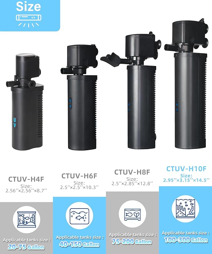 Aquarium Filter U-Very Suitable for 75-300 Gallon Tank, 500GPH Fish Tank Filters for Green Control, Internal Submersible Pump for Turtle Tank, Small Pond, Pool Filter, Cold Plunge Ice Bath Hot Tub