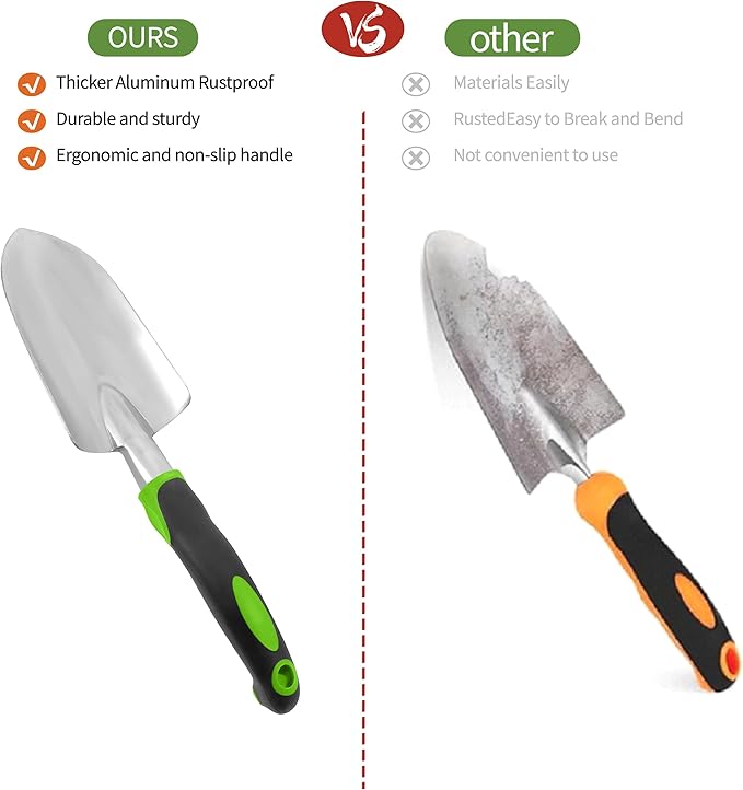 Gardening Tools – 42 Piece Premium Gardening Tool Set,Heavy Duty Hand Tools with Fashion Garden Tools Organizer Handbag,Rust-Proof Gardening Tool Kit, Ideal Gardening Gifts for All (Green/Grey)