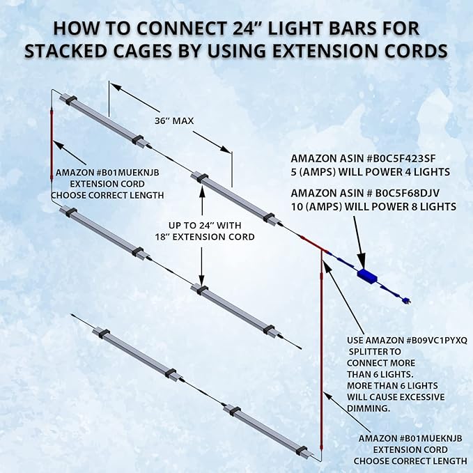 HappyBird Lightning (A Divison of M&M Cage) 24" LED linkable Light bar Without Power Source for Multiple Bird Breeder Cages, Full Spectrum LED. Will NOT Run ON ITS OWN (12 Pack)