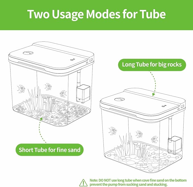 Small Fish Tank Kit 1.8 Gallon, Aquarium Starter Kit with Super-Quiet Water Pump, Dual Rain Filtration, Self Cleaning Function, Shatter-Resistant & Leak-Proof Base (Black)