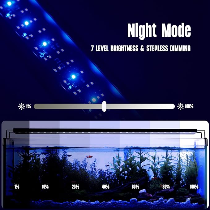 GLOWRIUM Aquarium Light, LED Freshwater Fish Tank Light with Timer, Full Spectrum Planted Aquarium Grow Lights with Daylight/Moonlight Mode, Brightness Adjustable, Auto On/Off (36-46 in)
