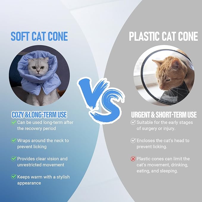 Cat Recovery Collar, Soft Adjustable Cone for Cats and Kittens, Lightweight Waterproof Elizabethan Collar for After-Surgery Care, Prevent Licking and Scratching, Neck Protector for Pets(Light Blue,M)