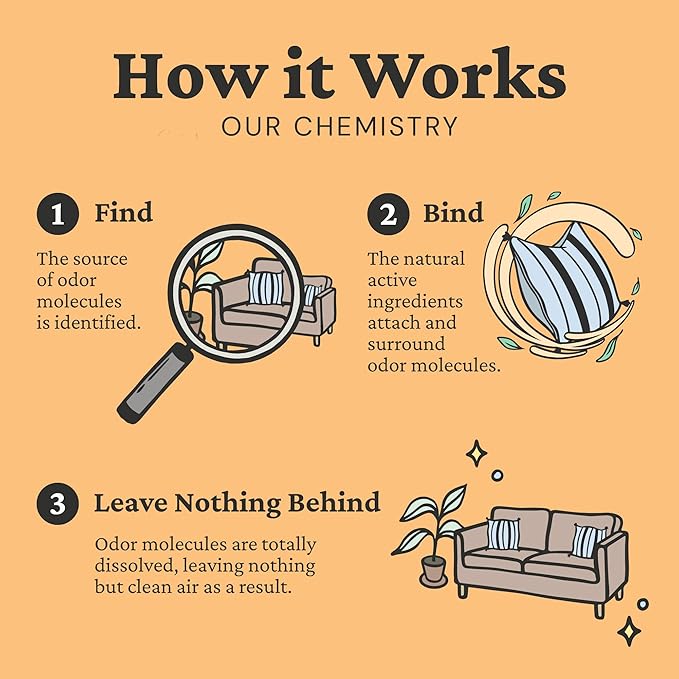 Fresh Wave Orange Odor Removing Gel Refill, 63 oz