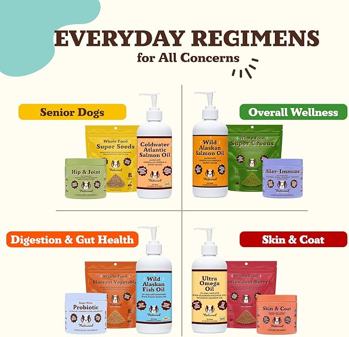 Natural Dog Company Dog Super Greens Food Topper, Dog Multivitamin Powder Vitamins & Supplements, Boost Immunity & Digestion, Wellness Nutrient-Rich Food Seasoning Meal Topper, 8 oz