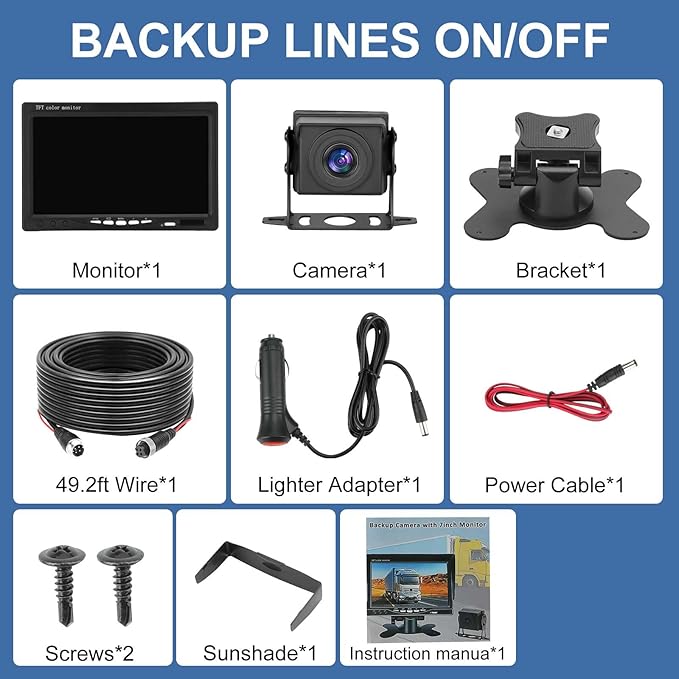 Kairiyard Backup Camera, 7 Inch HD 1080P Reverse Rear View Camera 150° Wide Angle Wired Back up Camera System for Truck Car Trailer Camper Tractor