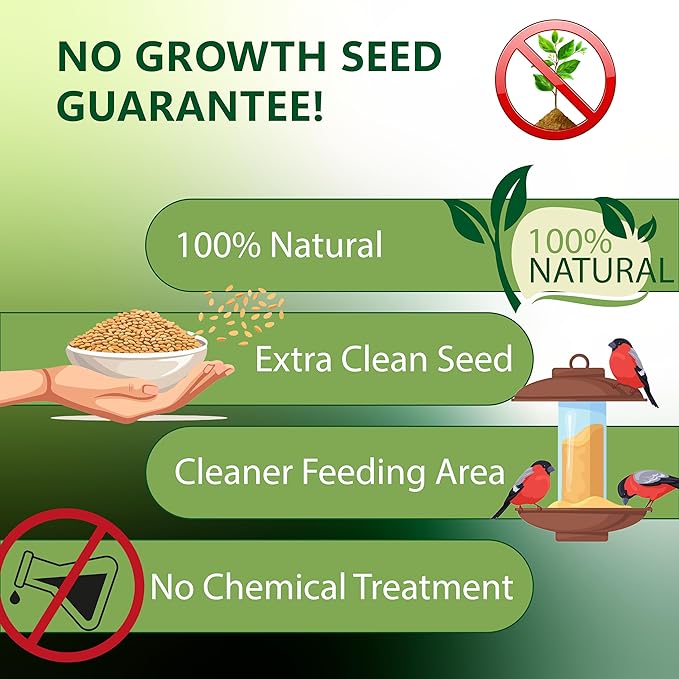 Finch Blend Bird Food - Mix of Sunflower Hearts/Kernels and Nyjer, 5 Pounds - No Grow Seed - For Wild Birds