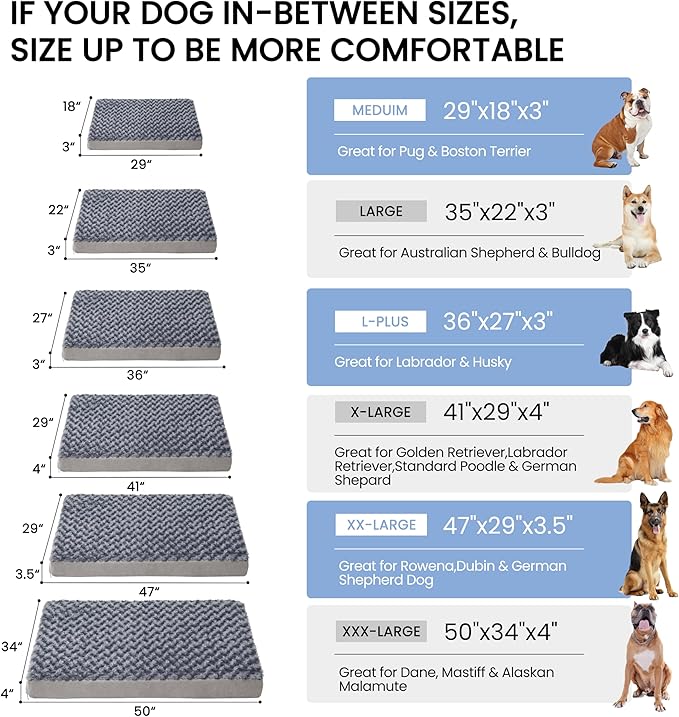 Orthopedic Memory Foam Bed for Large Dogs, Waterproof Cooling Pet Mats for Crate with Removable Washable Cover,Ideal for Arthritic Dogs (Large plus-36"x 27" x 3", Rose Plush)