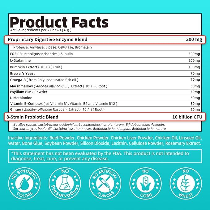 Probiotics for Dogs, Digestive Enzymes for Gut Health Support, Dog Fiber Supplement with Pumpkin for Diarrhea & Bowel Support, Upset Stomach & Gas Relief, Constipation - 90 Count Beef Flavor