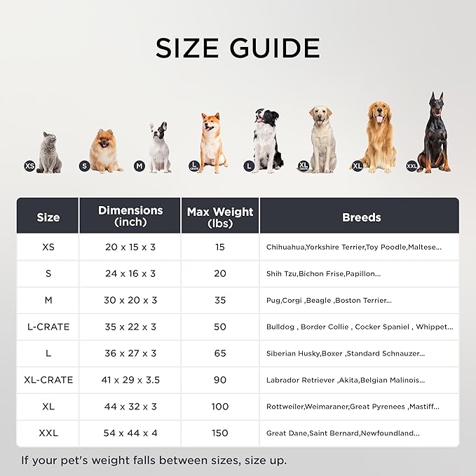 Bedsure Dog Beds Large Sized Dog - Extra-Large Orthopedic Waterproof Puppy Bed with Removable Washable Cover, Egg Crate Foam Pet Mat, Suitable for Pet Up to 100 lbs