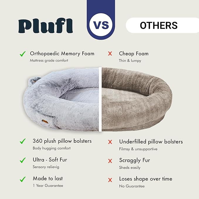 Plufl, The Original Human Dog Bed for Adults, Kids, and Pets. As Seen on Shark Tank. Comfy Plush Large Bean Bag with Memory Foam, Machine Washable, and Durable. Perfect nap and Floor Bed - Pink