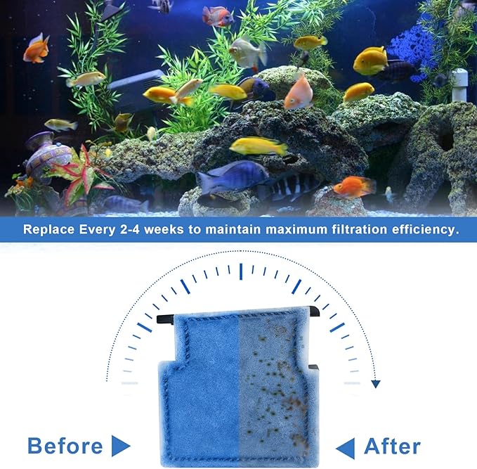 Aquarium Filter Cartridge Replacement Rite-Size A Filter Cartridges Compatible with MarineLand Penguin Power Filters 75 & 100 and for Aqua-Tech(EZ-Change #1) 5-15 Power Filters, 10 Pack