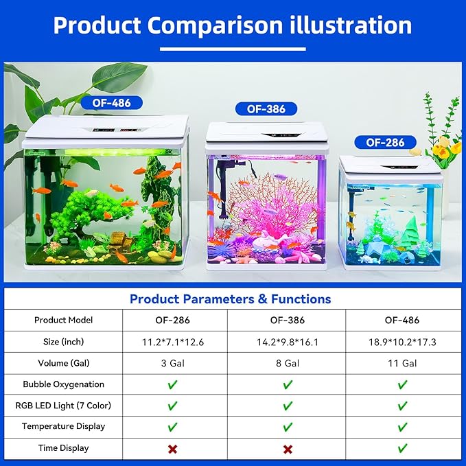High-Transparency Fish Tanks, Betta and Goldfish Tanks with Filter, Light, Seven-Color LED, Integrated Oxygenation, Filtration, and Circulation, and Aquarium Starter Kits (11 Gallon)