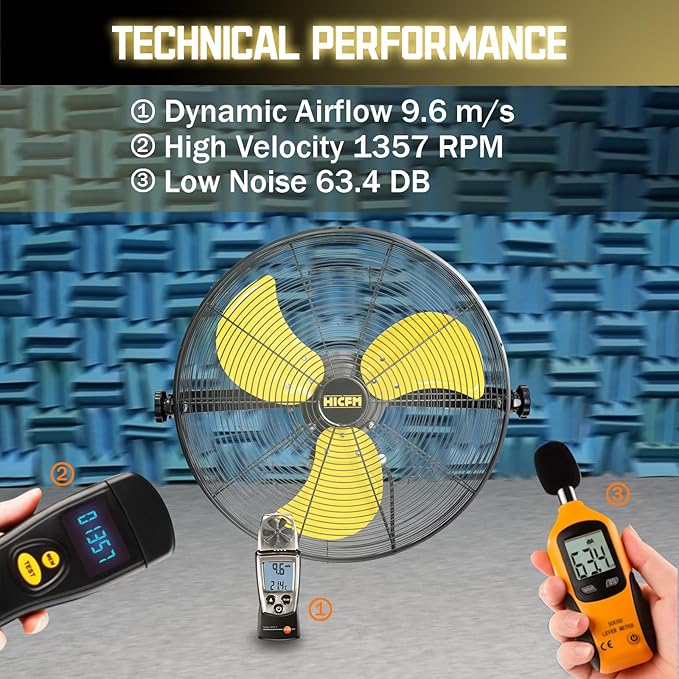 HiCFM 18" Wall Mount Fan, 4600 CFM 3 Speeds High Velocity with TEAO Enclosure Motor, 9 FT Cord, 180 Degree Tilting Heavy Duty Metal Fans for Barn, Garage, Workshop, Warehouse - UL Listed