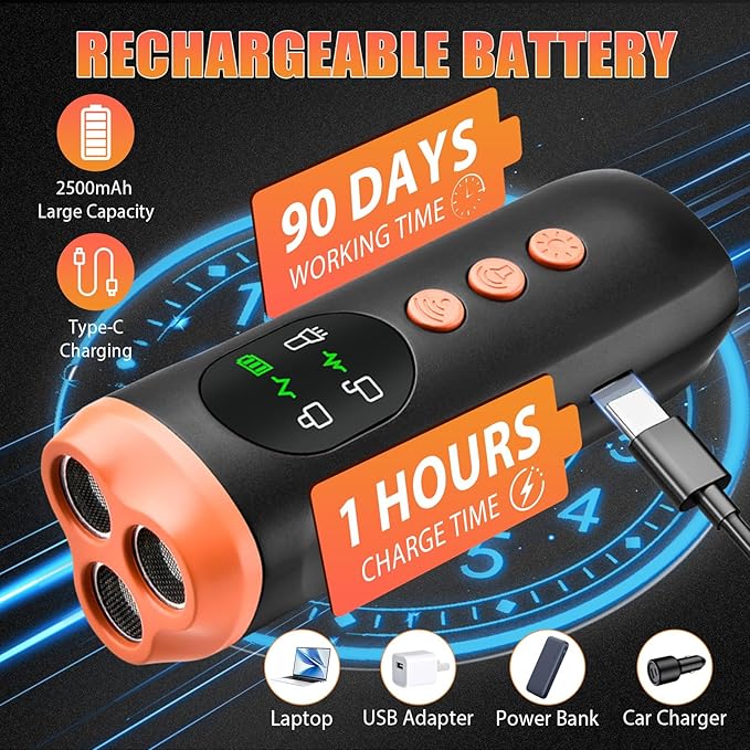 Lamido 4 in 1 Dog Bark Deterrent Devices with Functions Display Panel, 2500 mAh Type-C Rechargeable Anti Barking Device for Dogs, Ultrasonic Dog Training Device up to 35 Ft Effective Control Range