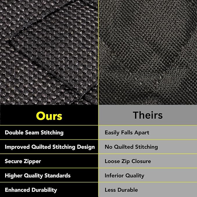 Meadowlark XL Dog Seat Covers Unique Design & Full Car Protection-Doors,Headrests & Backseat. Extra Durable Zippered Side Flap, Waterproof Hammock Pet Seat Cover + Seat Belt & 2 Headrest Protectors