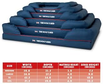 The Dog’s Bed Orthopedic Dog Bed XL Blue Oxford with Red Trim UK Flag Dog Bed 43.5x34, Memory Foam, Pain Relief: Arthritis, Post Surgery, Lameness, Veterinary Approved, Waterproof Washable Cover