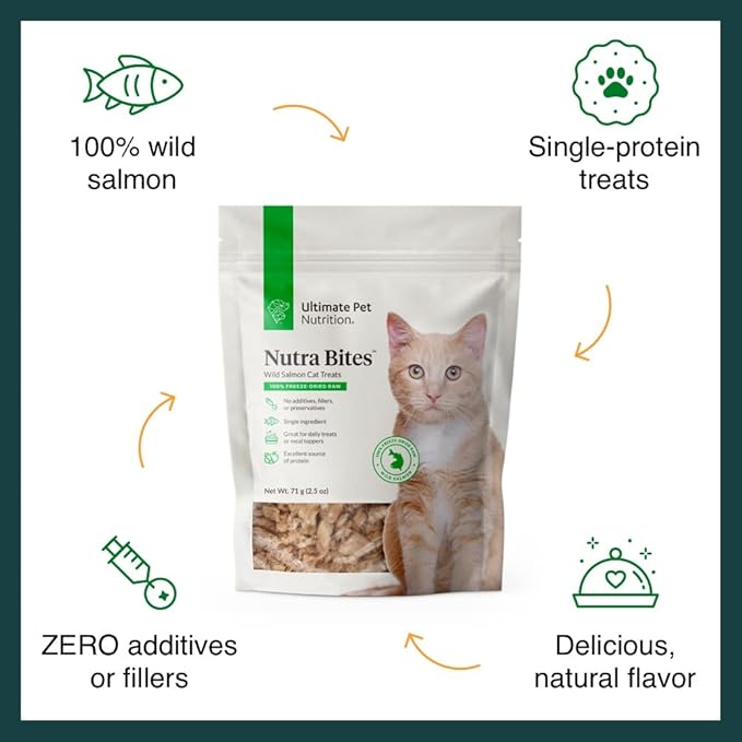 ULTIMATE PET NUTRITION Nutra Bites for Cats, Freeze Dried Raw Treats, Single Ingredient, Grain Free, Salmon, 2.5 Ounce