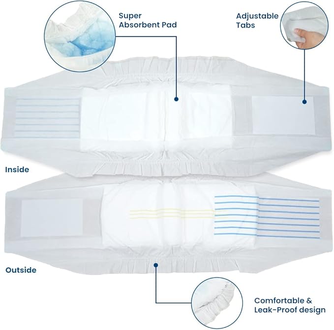 BV Dog Wraps Male Small (Waist 12-19in) Super Absorbent - 400 Count Disposable - Doggie Diapers with Wetness Indicator - Adjustable Male Dog Wraps - Ideal for Incontinence/Training