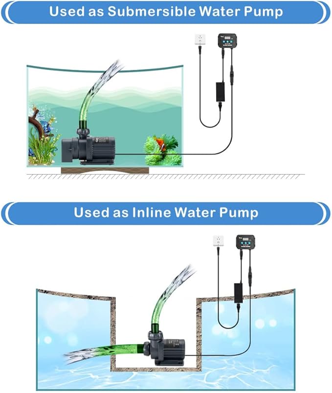 hygger 24V DC Water Pump Inline/Submersible Saltwater Aquarium Pump with LCD Display Controller 1350 GPH Return Pump for Coral Reef Tank Sump