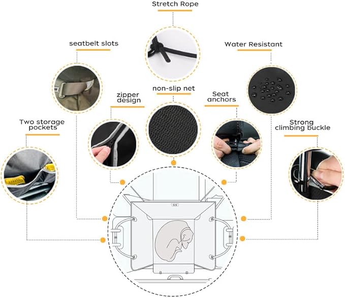 njnj Dog Car Seat Cover for Back Seat - Waterproof Dog Half Hammock for Cars,Scratchproof Pet Backseat Protector,Perdurable,Non-Slip Booster Seat for Small,Medium and Large Dogs