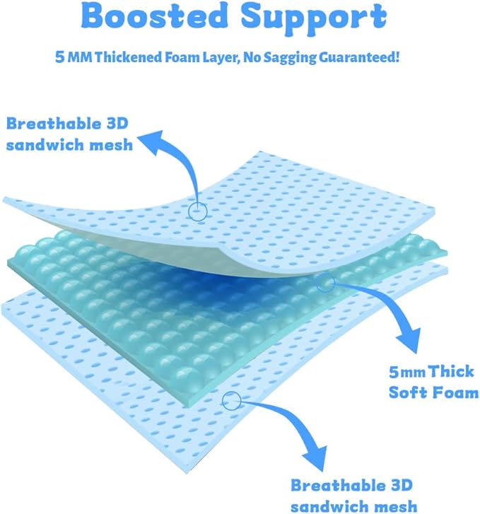 Inspack XS Soft Dog Cone Collar Alternative, E Cones for Small Dogs/Cats to Stop Licking After Surgery, Neuter Recovery Ecollars of Shame Alternatives, Comfortable Paws Comfy Elizabethan Collars