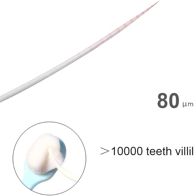 Small Dog Toothbrush Kit, Extra Soft Cat Toothbrush Dental, Easy Teeth Cleaning Head, Pet Deep Clean Dense Brush, Safe and Effective Oral Care, Brush Away Bad Breath, Easy to Handle, 3 Pack