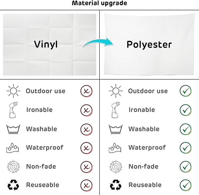 Loccor Underwater World Tapestry Blue Ocean Wall Hanging Under the Sea Coral Reef Wall Tapestry Tropical Fish Tank Undersea Tapestries Marine Wall Art for Bedroom Living Room Dorm Decor 92x70 Inches