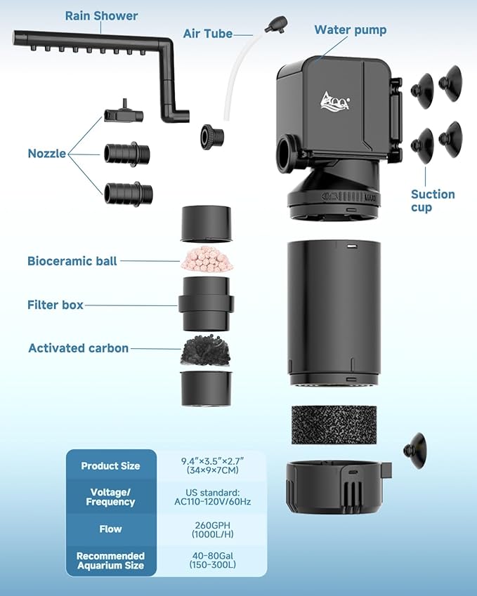 AQQA Dual-Use Aquarium Filter,Fish Tank Filter + Small Water Pump,Filtration,Wave-Making,Dissolved Oxygen,Water Circulation,Water Changes,Fountains Multifunctional Pump,Saltwater Freshwater (18W)