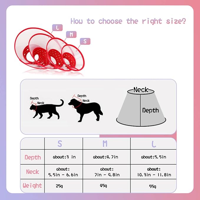 Pet Cone Recovery Dog Cone Adjustable Dog Collar Clear Padded Collar with Breathable Soft Edge, Plastic Puppy Cone Protect The Neck Surgery Recovery, Designed for Cats and Puppies (Medium, Red)