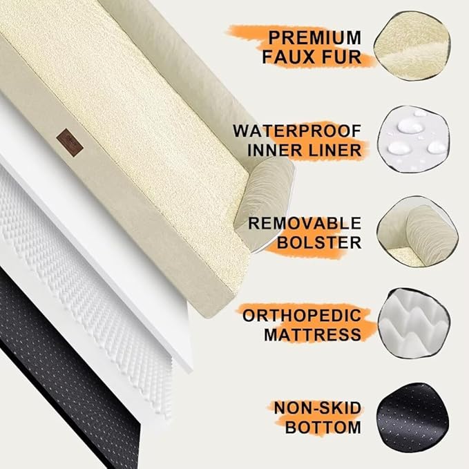 Small Dog Bed Waterproof Orthopedic Dog Beds for Medium Sized Dogs Comfy Pet Cat Bed with Sides, Washable Removable Cover