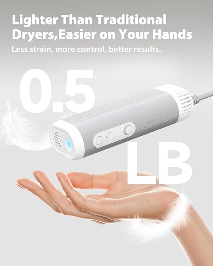 L&W BROS. 2-in-1 Pet Hair Dryer with Clamp Stand – Wearable & Hands-Free Dog Grooming Dryer, 950W Low Noise Blower with 5 Heat & 3 Speed Settings, for Small to Medium Pets (gray)