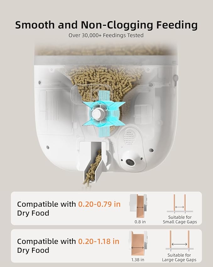 Hanging Automatic Rabbit Feeder with 1080P Camera, 62oz Storage, Multiple Pet Cage Compatibility, Customized Feeding Schedule- Perfect for Ferrets, Cats, Guinea Pigs, Chinchilla and Hedgehog