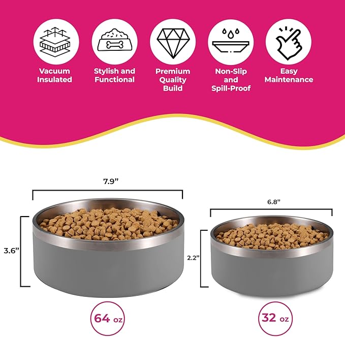 Grey Dog Double Wall Stainless Steel Pet Bowl, Vacuum Insulated, Non Skid, 64 oz