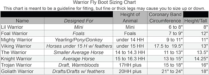 Warrior Fly Boots for Horses - Breathable Mesh Horse Boots for Fly Protection & Leg Comfort - Set of 4 (Knight Warrior, Red)