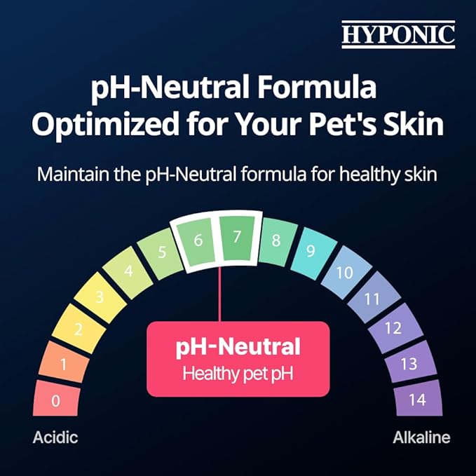 HYPONIC Grooming Artist Shampoo - Hypoallergenic Pet Shampoo for Groomers (Clipper Cut & Moisturizing (17.9 oz))