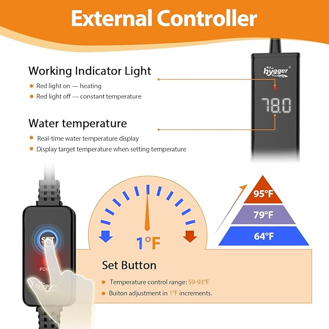 hygger Upgrade Ceramic Aquarium Heater, 100W Digital Fish Tank Heater with Automatic Power-Off and Over-Temperature Protection, Energy Saving Submersible Aquarium Heater for Freshwater and Saltwater